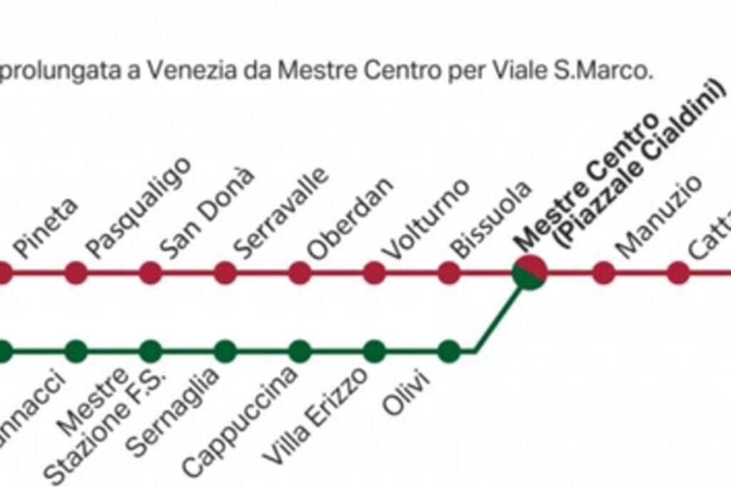 梅斯特雷Caro Ingresso Indipendente 20Mt Tram Venezia Wifi公寓 外观 照片